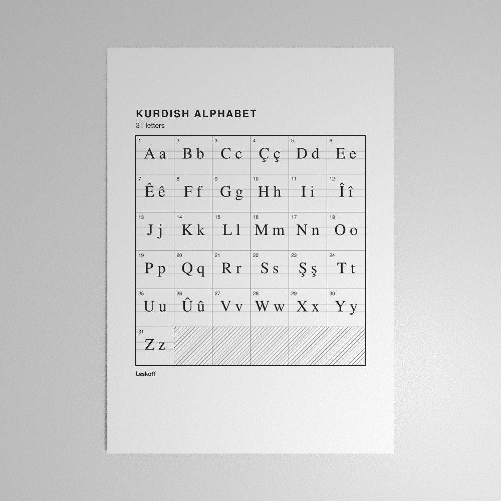 Leskoff Kurdish Alphabet Poster image 1 of 2