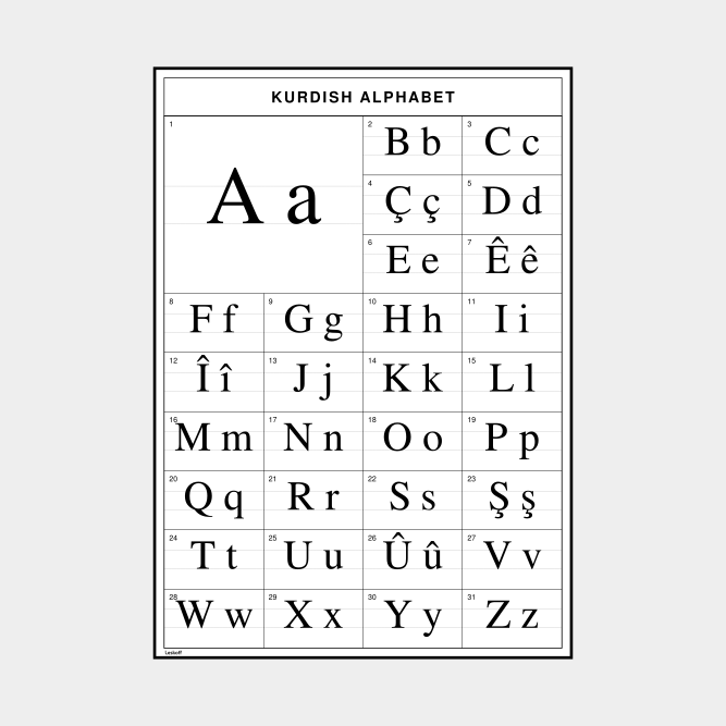 Leskoff Kurdish Alphabet image 1 of 2