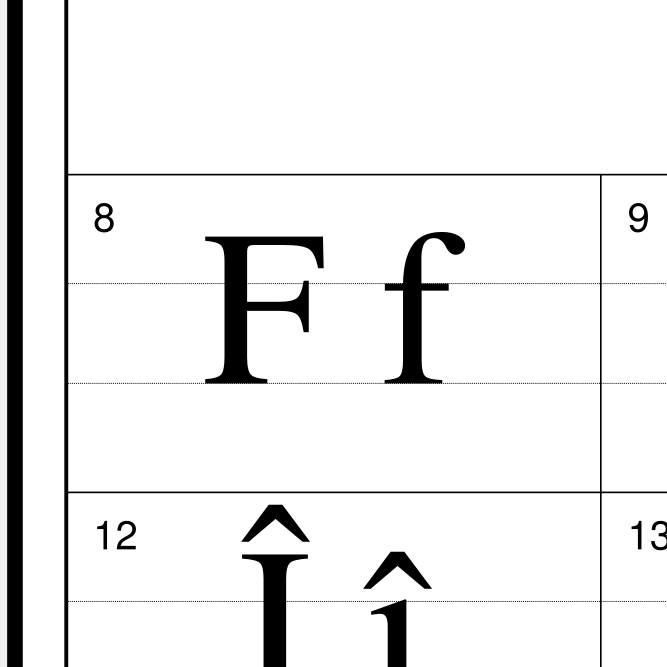 Leskoff Kurdish Alphabet image 2 of 2