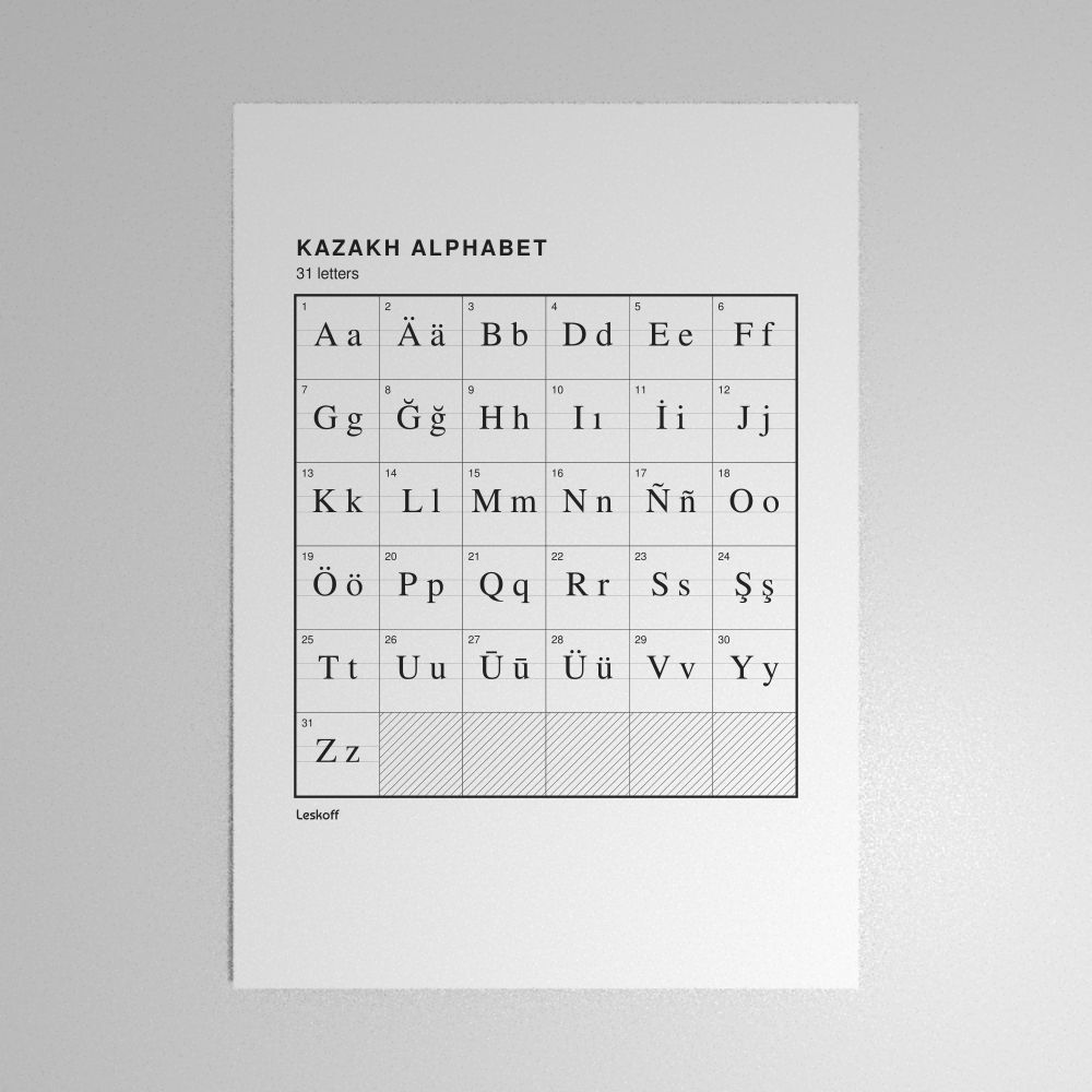 Leskoff Kazakh Alphabet Poster image 1 of 2