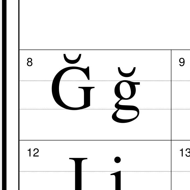 Leskoff Kazakh Alphabet image 2 of 2