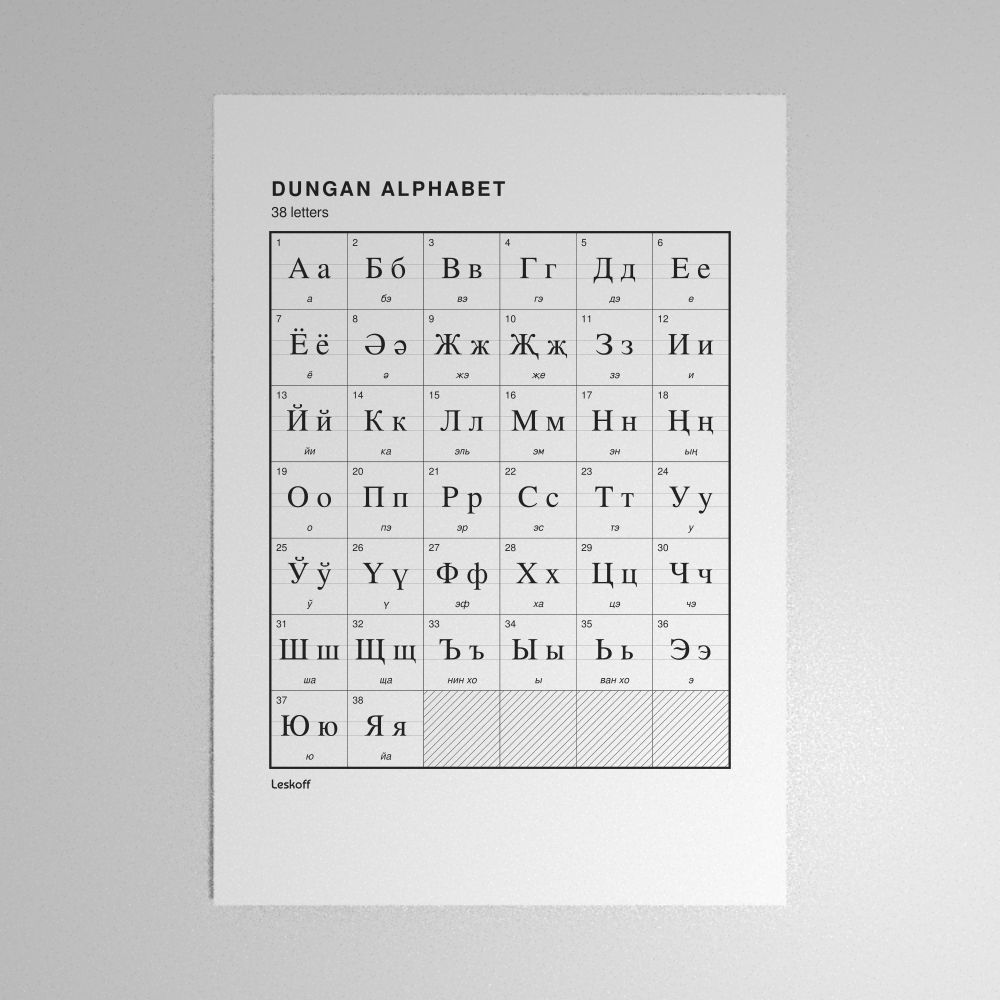 Leskoff Dungan Alphabet Poster image 1 of 2