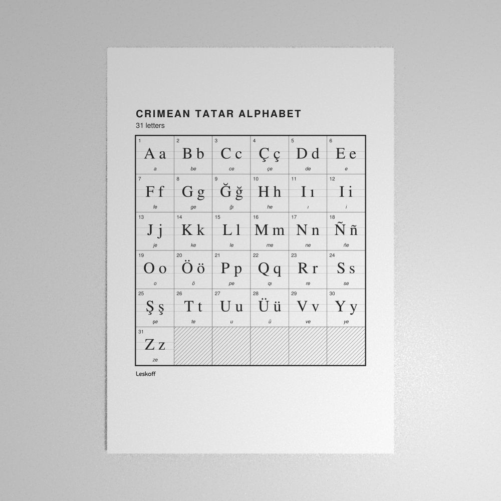 Leskoff Crimean Tatar Alphabet Poster image 1 of 2