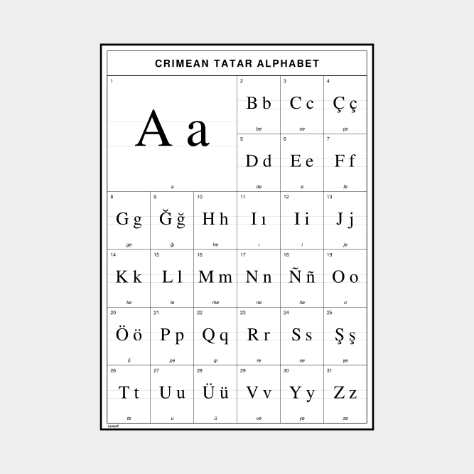 Leskoff Crimean Tatar Alphabet image 1 of 2