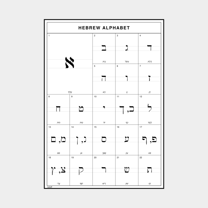 Leskoff Hebrew Alphabet image 1 of 2