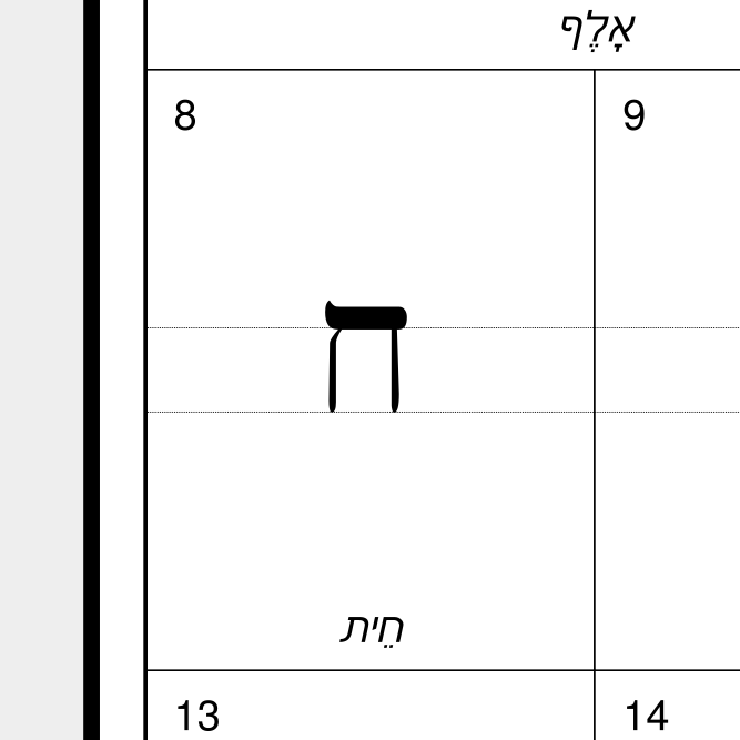 Leskoff Hebrew Alphabet image 2 of 2