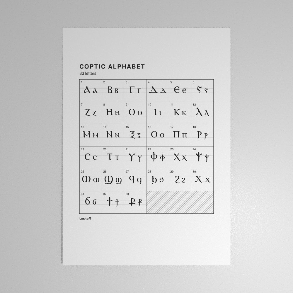 Leskoff Coptic Alphabet Poster image 1 of 2