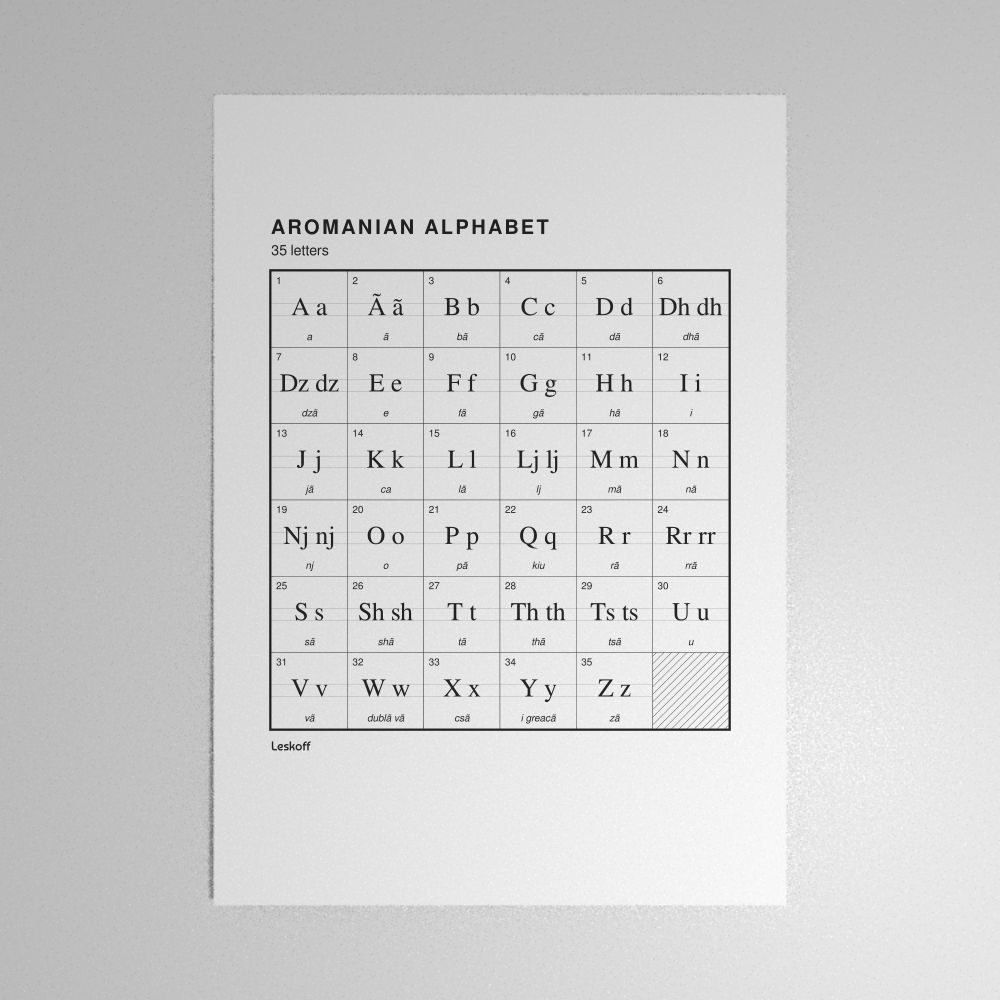 Leskoff Aromanian Alphabet Poster image 1 of 2