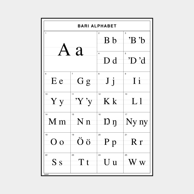 Leskoff Bari Alphabet image 1 of 2