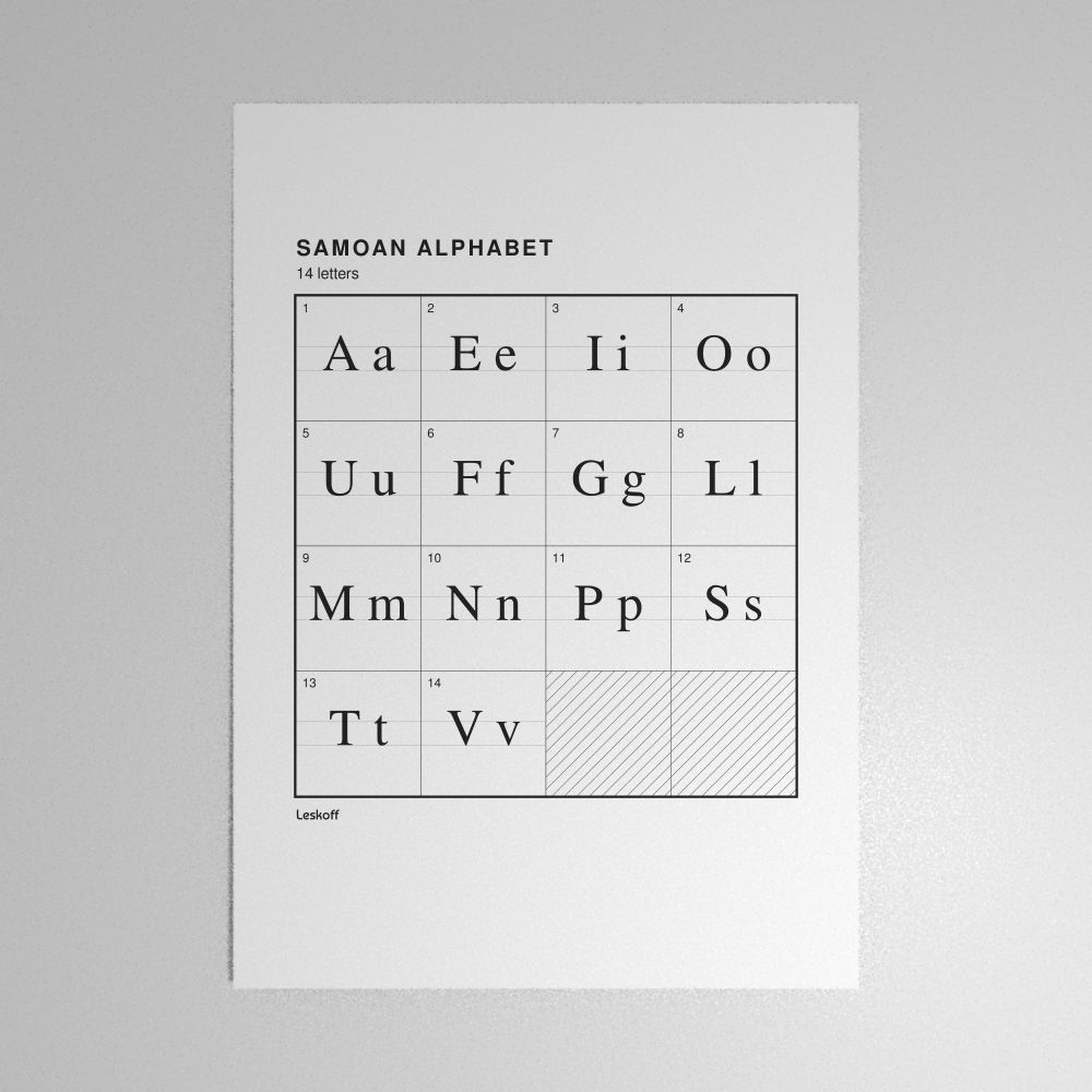 Leskoff Samoan Alphabet Poster image 1 of 2
