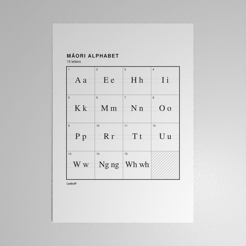 Leskoff Māori Alphabet Poster image 1 of 2