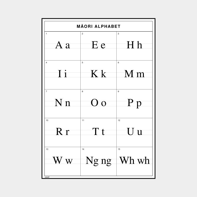 Leskoff Māori Alphabet image 1 of 2