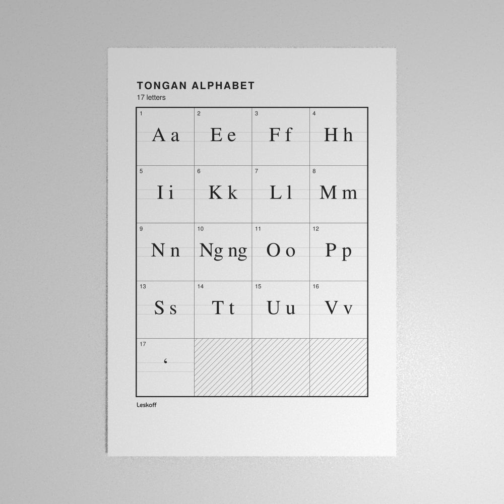Leskoff Tongan Alphabet Poster image 1 of 2