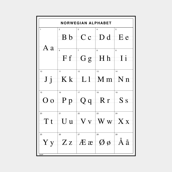 Leskoff Norwegian Alphabet image 1 of 2