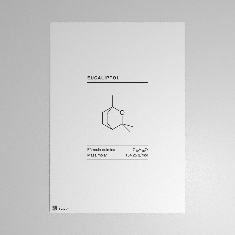 Leskoff Eucalyptol Molecule Poster image 1 of 1