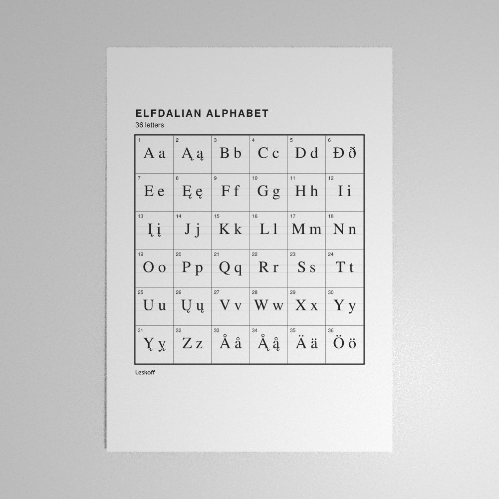 Leskoff Elfdalian Alphabet Poster image 1 of 2