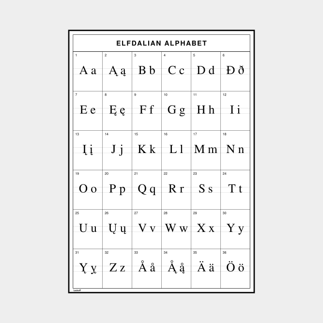 Leskoff Elfdalian Alphabet image 1 of 2