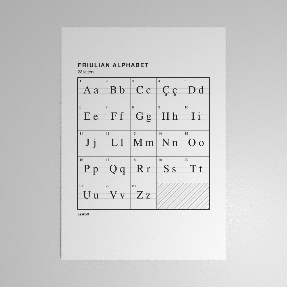 Leskoff Friulian Alphabet Poster image 1 of 2