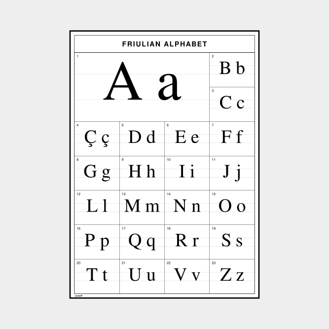 Leskoff Friulian Alphabet image 1 of 2