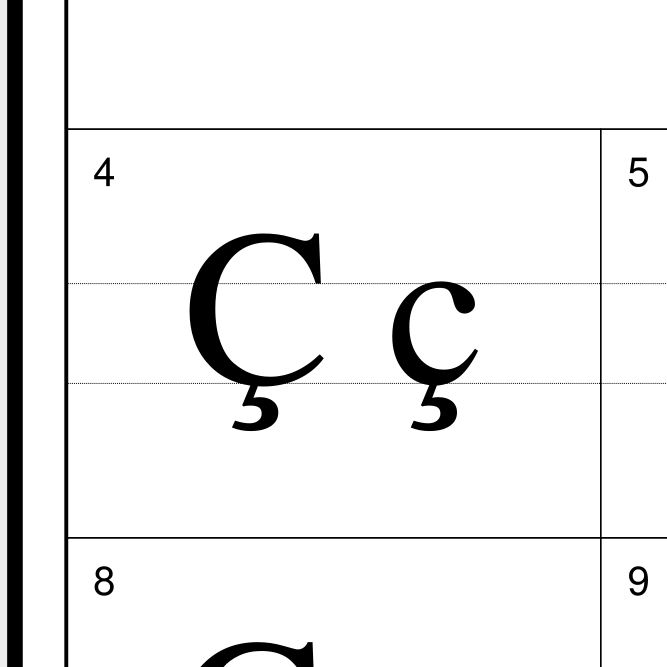 Leskoff Friulian Alphabet image 2 of 2