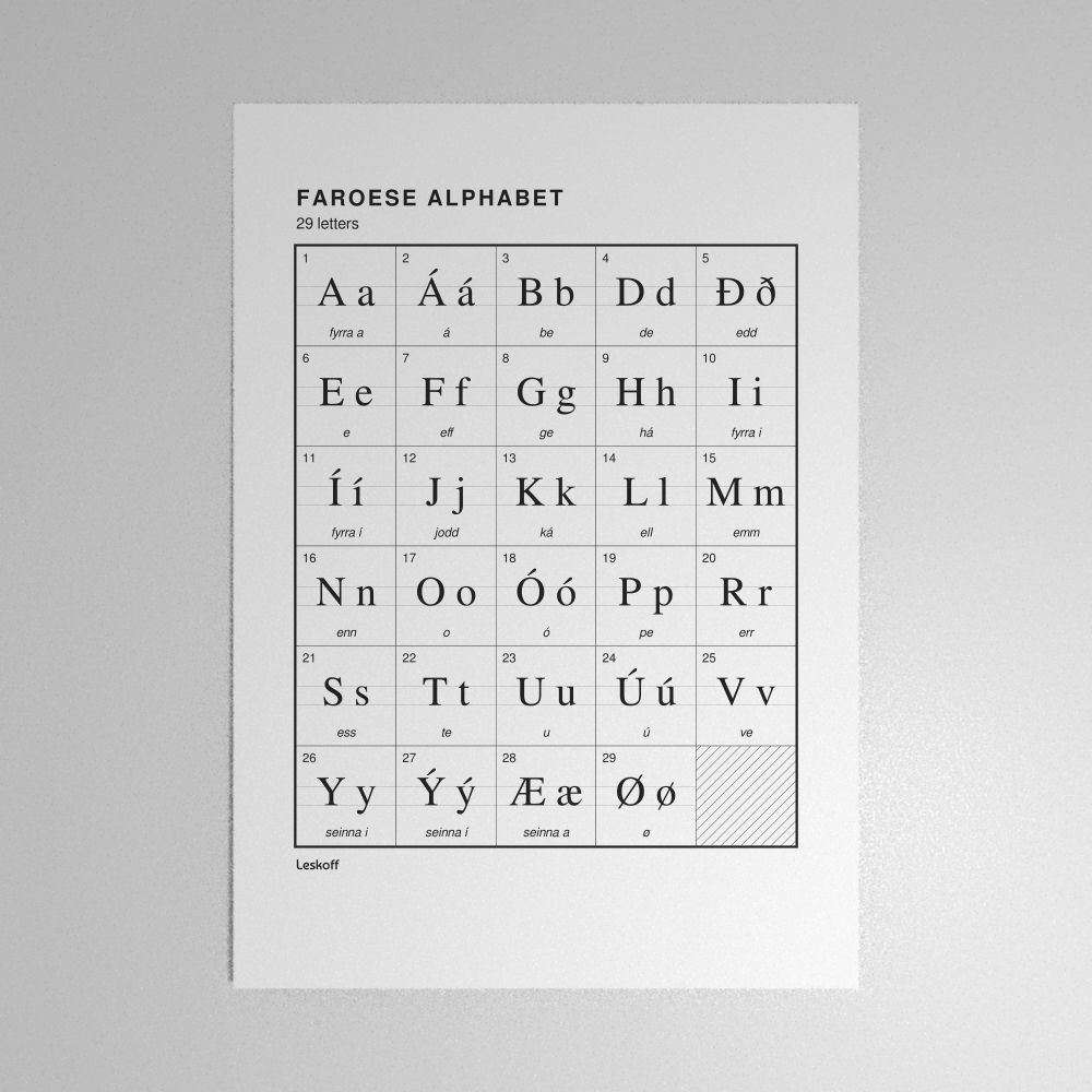 Leskoff Faroese Alphabet Poster image 1 of 2