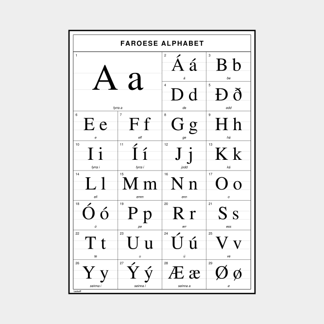Leskoff Faroese Alphabet image 1 of 2