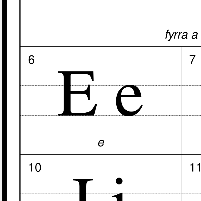 Leskoff Faroese Alphabet image 2 of 2
