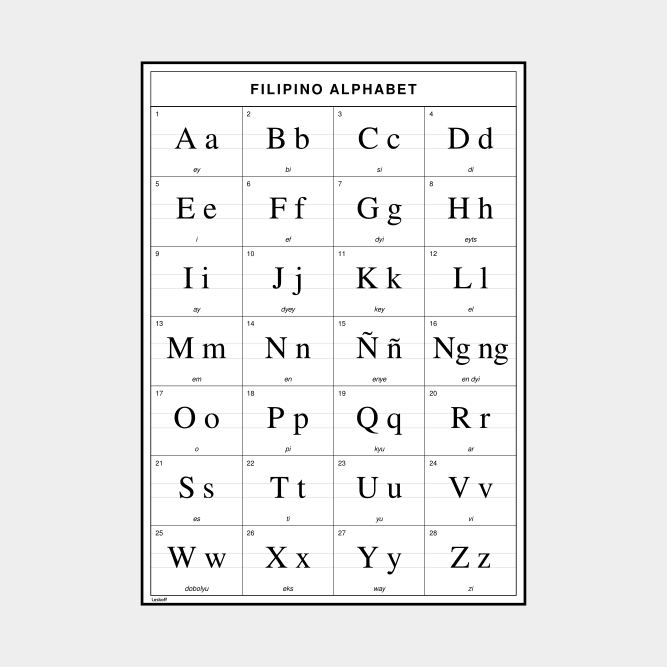 Leskoff Filipino Alphabet image 1 of 2