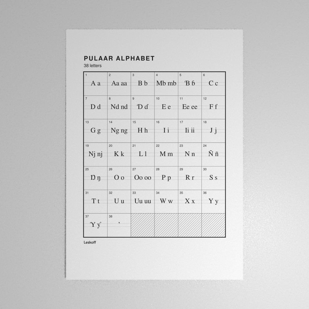 Leskoff Pulaar Alphabet Poster image 1 of 2