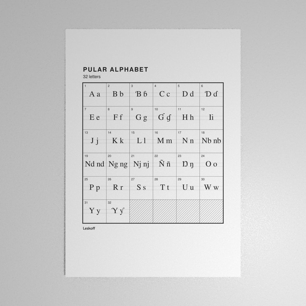 Leskoff Pular Alphabet Poster image 1 of 2