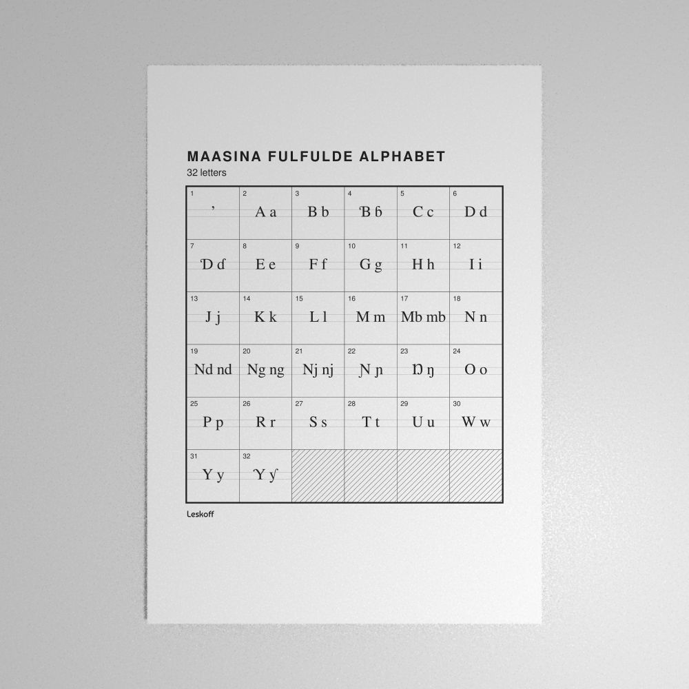 Leskoff Maasina Fulfulde Alphabet Poster image 1 of 2