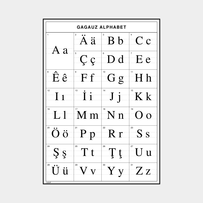 Leskoff Gagauz Alphabet image 1 of 2