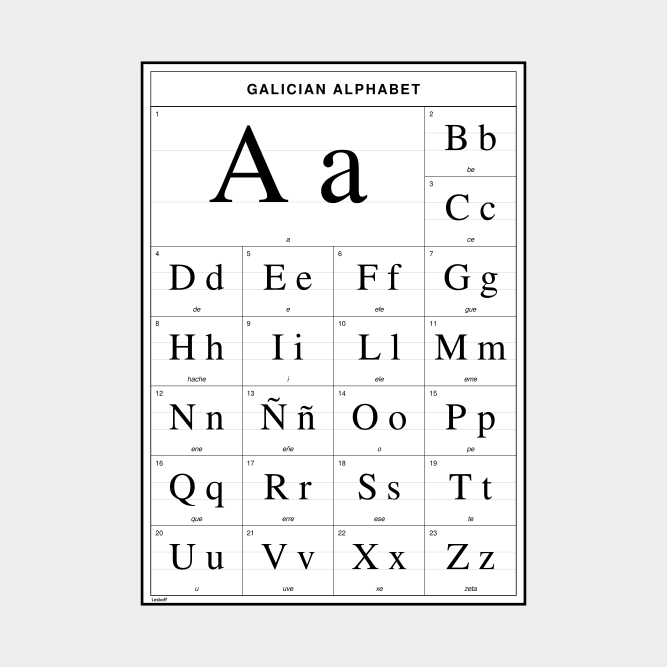 Leskoff Galician Alphabet image 1 of 2