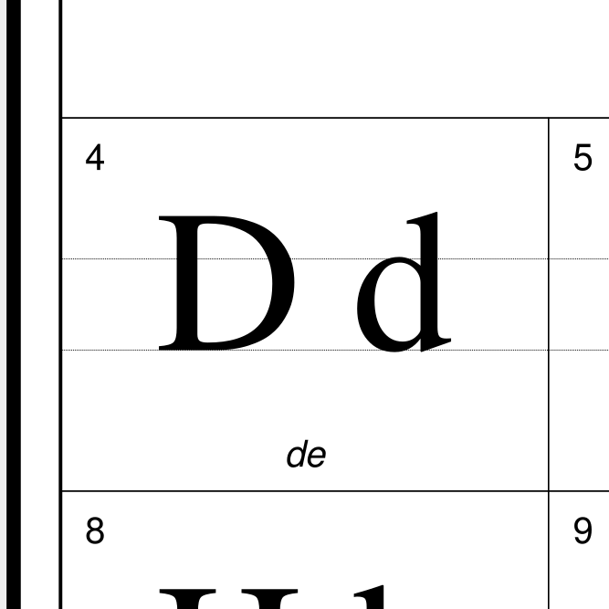 Leskoff Galician Alphabet image 2 of 2