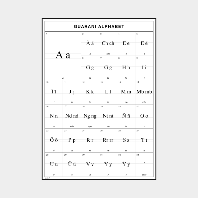 Leskoff Guarani Alphabet image 1 of 2