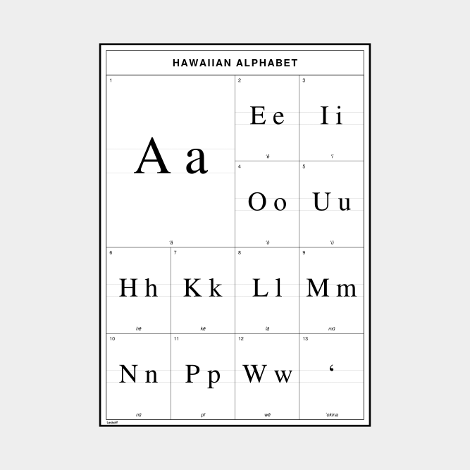 Leskoff Hawaiian Alphabet image 1 of 2