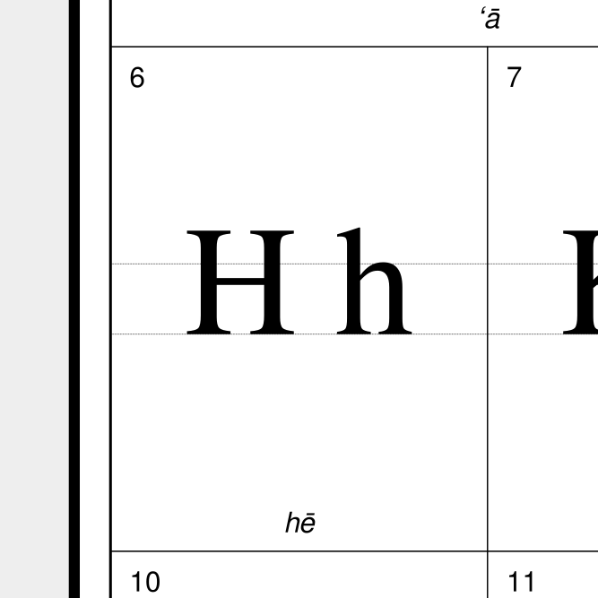 Leskoff Hawaiian Alphabet image 2 of 2