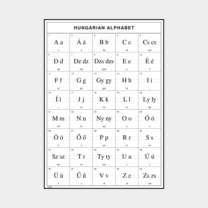 Leskoff Hungarian Alphabet image 1 of 2