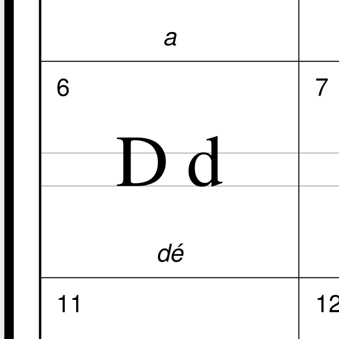 Leskoff Hungarian Alphabet image 2 of 2