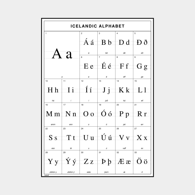Leskoff Icelandic Alphabet image 1 of 2