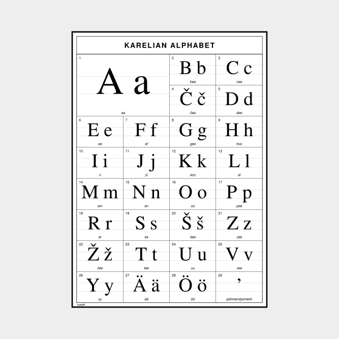 Leskoff Karelian Alphabet image 1 of 2