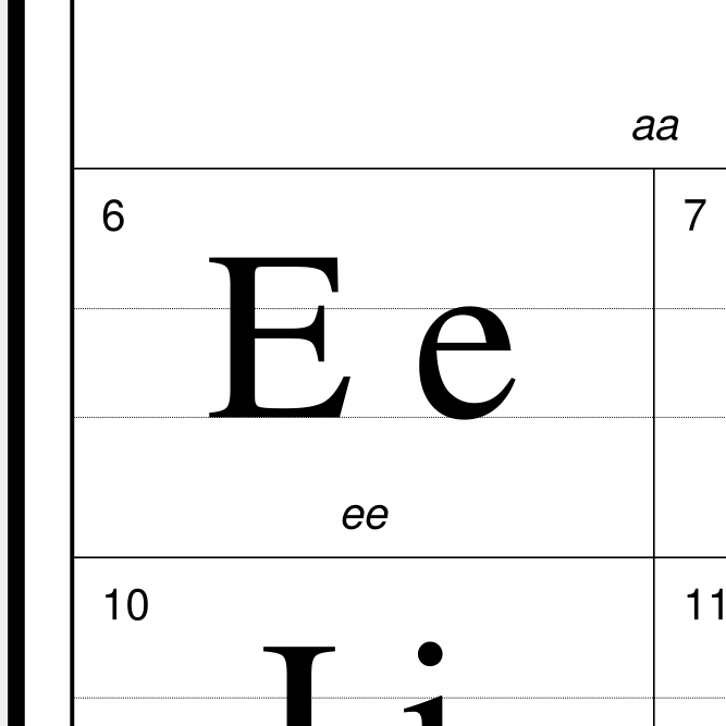 Leskoff Karelian Alphabet image 2 of 2