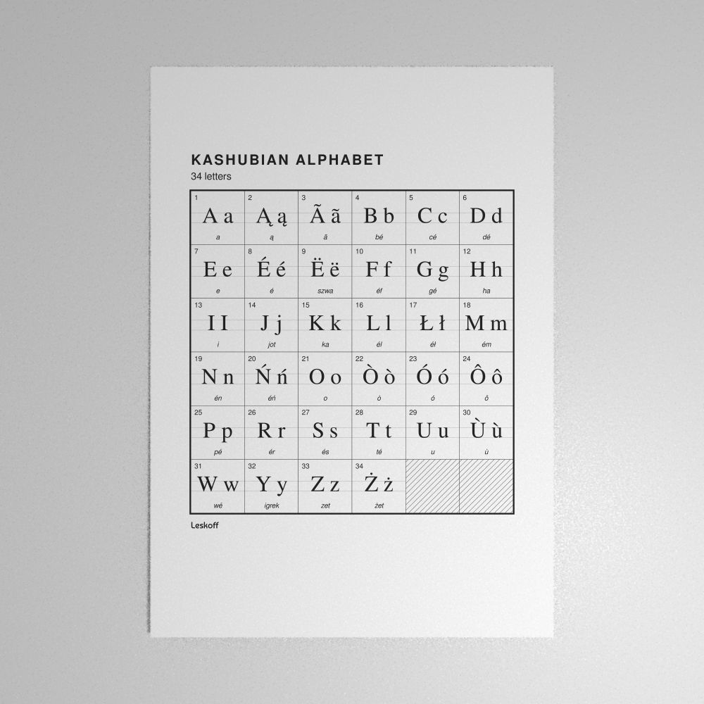 Leskoff Kashubian Alphabet Poster image 1 of 2