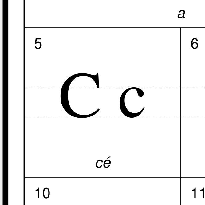 Leskoff Kashubian Alphabet image 2 of 2