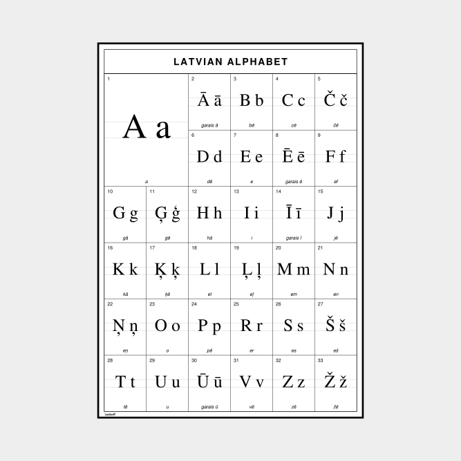 Leskoff Latvian Alphabet image 1 of 2