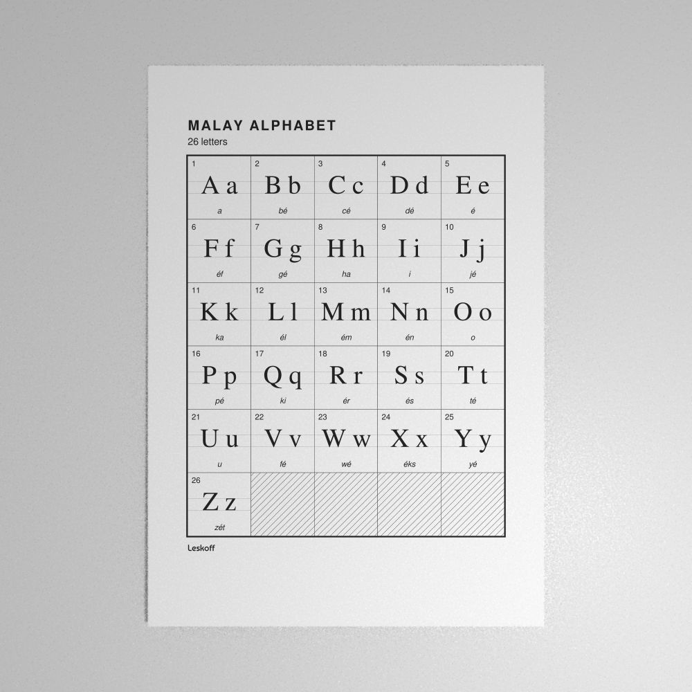 Leskoff Malay Alphabet Poster image 1 of 2