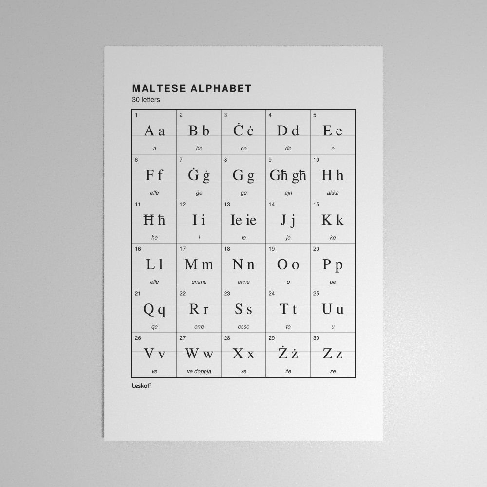 Leskoff Maltese Alphabet Poster image 1 of 2