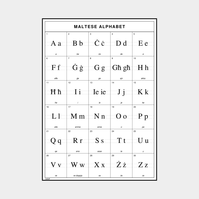 Leskoff Maltese Alphabet image 1 of 2