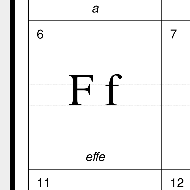 Leskoff Maltese Alphabet image 2 of 2