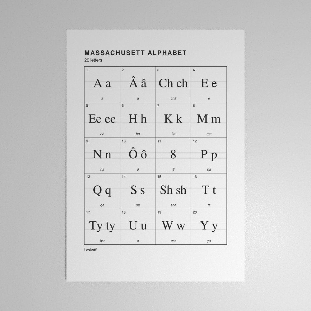 Leskoff Massachusett Alphabet Poster image 1 of 2